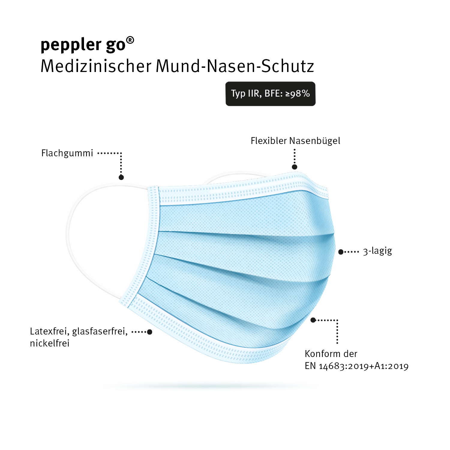 Mundschutz "Go" mit Gummizug